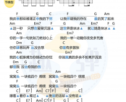 群星《2019热歌串烧》吉他谱(C调)-Guitar Music Score