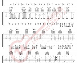 淘汰吉他谱_陈奕迅_《淘汰》G调原版弹唱六线谱