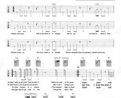 Camila,Cabello《Havana》吉他谱(E调)-Guitar Music Score