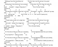 Avril《Innocence》吉他谱-Guitar Music Score