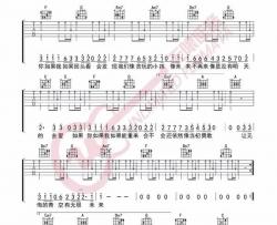 阿信《青空未来》吉他谱(C调)-Guitar Music Score