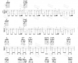 安静吉他谱_周杰伦_G调原版编配_安静吉他弹唱六线谱