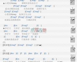 李千娜《心爱的Honey》吉他谱-Guitar Music Score