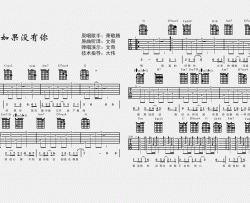 莫文蔚《如果没有你》吉他谱(G调)-Guitar Music Score