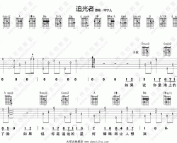 岑宁儿《追光者》吉他谱_D调六线谱【原版演示】