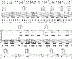 有没有一首歌会让你想起我吉他谱_周华健_G调吉他弹唱谱