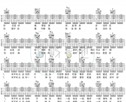 买你吉他谱-魏如萱-A调弹唱谱-吉他演示视频