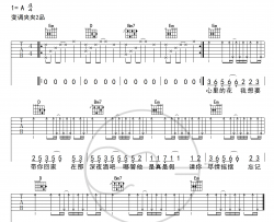 野狼Disco吉他谱_宝石Gem_G调简单版_吉他弹唱六线谱