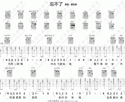 童安格《忘不了》吉他谱(G调)-Guitar Music Score