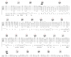 别傻了吉他谱_周华健/任贤齐_F调原版编配_吉他弹唱六线谱