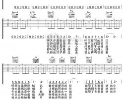 老狼《同桌的你》吉他谱 D调弹唱六线谱