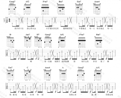 心墙吉他谱_D调弹唱六线谱_郭静