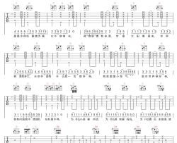 问题小孩吉他谱_群星_C调指法原版编配_吉他弹唱六线谱
