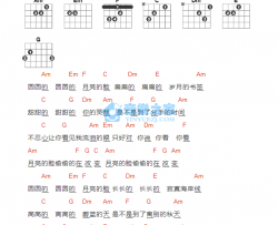 孟庭苇《你看你看月亮的脸》吉他谱