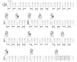 环绕吉他谱-张哲瀚-《环绕》G调弹唱六线谱-高清图片谱