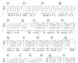 天知道吉他谱_许嵩_G调指法原版编配_吉他弹唱六线谱