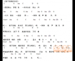 轻松弹民歌《谁不说俺家乡好》|吉他谱|图片谱|高清|彭丽媛