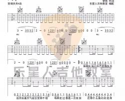 梦然《少年》吉他谱(C调)-Guitar Music Score