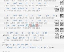 张学友《祝福》吉他谱-Guitar Music Score