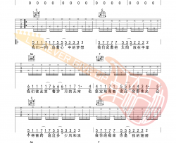 是你吉他谱_梦然_C调弹唱吉他谱_吉他教学视频