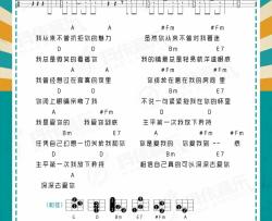 矜持_尤克里里谱_杨宗纬