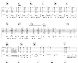 骚灵情歌吉他谱_张敬轩_G调指法原版编配_吉他弹唱六线谱