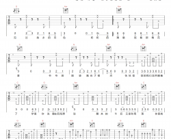 豆包《多想还小》吉他谱 C调指法原版编配 民谣吉他弹唱六线谱