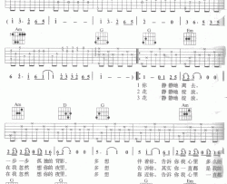 懂你吉他谱 G调六线谱-简单版-满文军