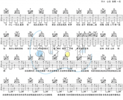 冻结吉他谱_林俊杰_C调简单版和弦谱_吉他弹唱六线谱