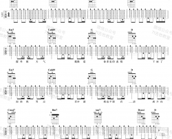 雨爱吉他谱_杨丞琳_G调扫弦版六线谱_吉他弹唱教学