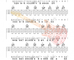 簇拥烈日的花吉他谱_迟里乌布/Morerare_C调六线谱_吉他弹唱教学