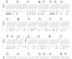 烟雨唱扬州吉他谱_谭建建/李姝_G调原版_吉他弹唱六线谱
