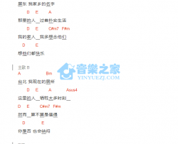 过来人吉他谱 A调和弦谱-Hush