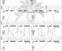 输入法打可爱按第五吉他谱_C调吉他弹唱谱六线谱_创造营2021