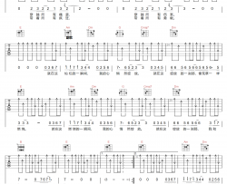 绽放吉他谱_汪峰_C调指法编配_吉他弹唱六线谱