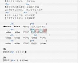 五月天《HoSee》吉他谱-Guitar Music Score