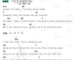 OneRepublic《Counting Stars》吉他谱(降B调)-Guitar Music Score