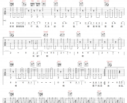100种生活吉他谱_卢广仲_G调指法原版编配_吉他弹唱六线谱