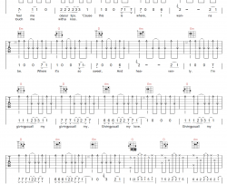 Heavenly吉他谱_事后烟_G调指法原版编配_吉他弹唱六线谱