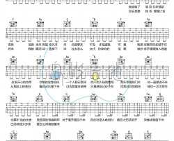 蔡依林《倒带》吉他谱-C调和弦-弹唱六线谱