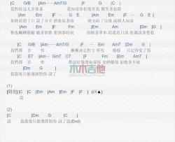 害怕_吉他谱_李唯枫