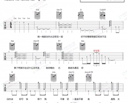 说散就散吉他谱-JC陈咏桐/袁娅维-吉他教学视频