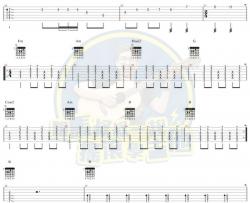 FTISLAND《I wish》吉他谱-Guitar Music Score