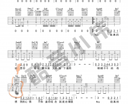 如果没有你吉他谱 G调中级版 莫文蔚 吉他弹唱教学视频