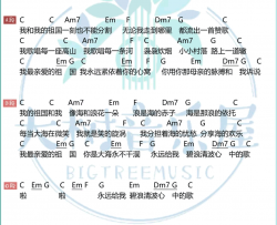 《我和我的祖国》吉他谱-王菲-C调简单版弹唱谱-高清和弦图谱