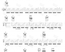 《会呼吸的痛》吉他谱_梁静茹_A调弹唱六线谱