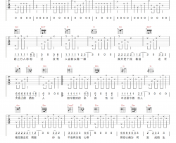 小阿枫《曾经心痛》吉他谱 G调指法原版编配 民谣吉他弹唱六线谱