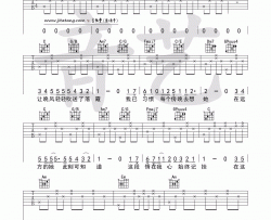 《遥远的她》吉他谱_张学友_C调原版弹唱六线谱