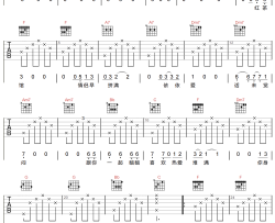红茶馆吉他谱-陈慧娴-红茶馆F调原版指法六线谱