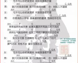 李俊佑,小潘潘《宠坏》吉他谱(C调)-Guitar Music Score